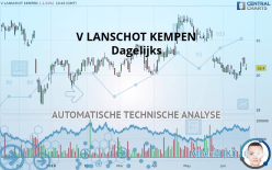 V LANSCHOT KEMPEN - Dagelijks