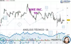 NIKE INC. - 1H