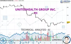 UNITEDHEALTH GROUP INC. - 1H