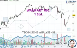 WALMART INC. - 1 Std.