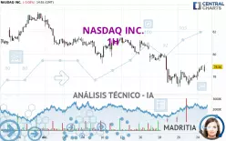 NASDAQ INC. - 1H