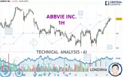 ABBVIE INC. - 1H