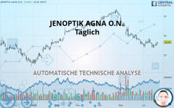 JENOPTIK AGNA O.N. - Täglich