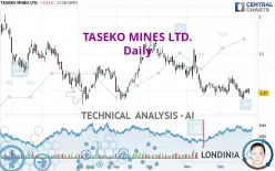 TASEKO MINES LTD. - Daily