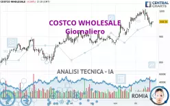 COSTCO WHOLESALE - Giornaliero