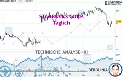 STARBUCKS CORP. - Täglich