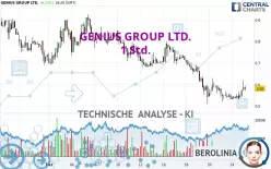 GENIUS GROUP LTD. - 1 Std.