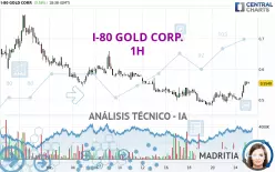 I-80 GOLD CORP. - 1H