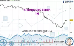 STARBUCKS CORP. - 1H