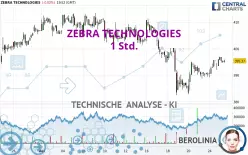 ZEBRA TECHNOLOGIES - 1 Std.