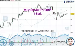 MICROSOFT CORP. - 1 Std.