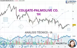 COLGATE-PALMOLIVE CO. - 1H