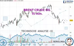 BRENT CRUDE OIL - 15 min.