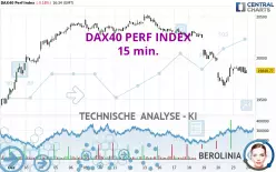 DAX40 PERF INDEX - 15 min.