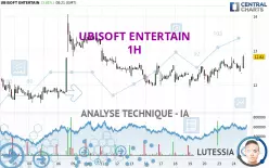 UBISOFT ENTERTAIN - 1H