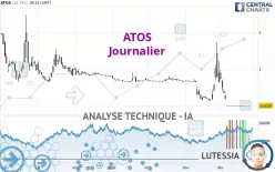 ATOS - Diario