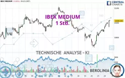 IBEX MEDIUM - 1 Std.