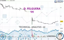 D. FELGUERA - 1H