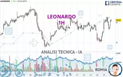 LEONARDO - 1H