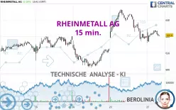 RHEINMETALL AG - 15 min.