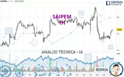 SAIPEM - 1H