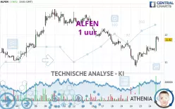 ALFEN - 1 uur