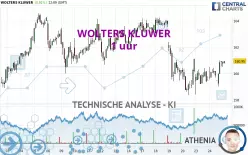 WOLTERS KLUWER - 1 uur