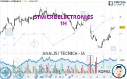 STMICROELECTRONICS - 1H