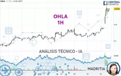 OHLA - 1H