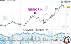 NEINOR H. - 1H