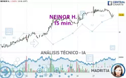 NEINOR H. - 15 min.