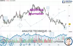 AEDIFICA - Journalier