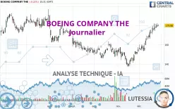 BOEING COMPANY THE - Journalier