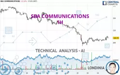 SBA COMMUNICATIONS - 1H