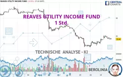 REAVES UTILITY INCOME FUND - 1H