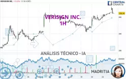 VERISIGN INC. - 1 Std.