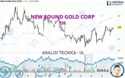 NEW FOUND GOLD CORP - 1H