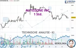 AUTOZONE INC. - 1 Std.