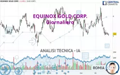 EQUINOX GOLD CORP. - Giornaliero