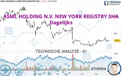 ASML HOLDING N.V. NEW YORK REGISTRY SHA - Dagelijks