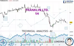 FRANKLIN LTD. - 1 Std.