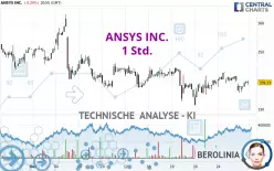 ANSYS INC. - 1H