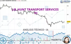 J.B. HUNT TRANSPORT SERVICES - 1H