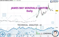 JAMES BAY MINERALS LIMITED - Daily