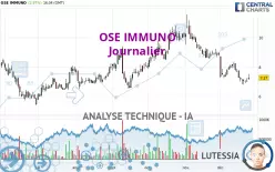 OSE IMMUNO - Journalier