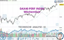 DAX40 PERF INDEX - Wöchentlich