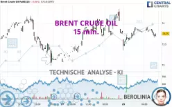 BRENT CRUDE OIL - 15 min.