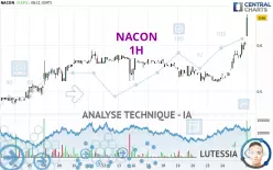 NACON - 1H