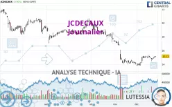 JCDECAUX - Journalier