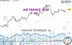 AIR FRANCE -KLM - 1H